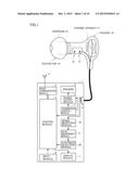 ELECTRONIC DEVICE diagram and image