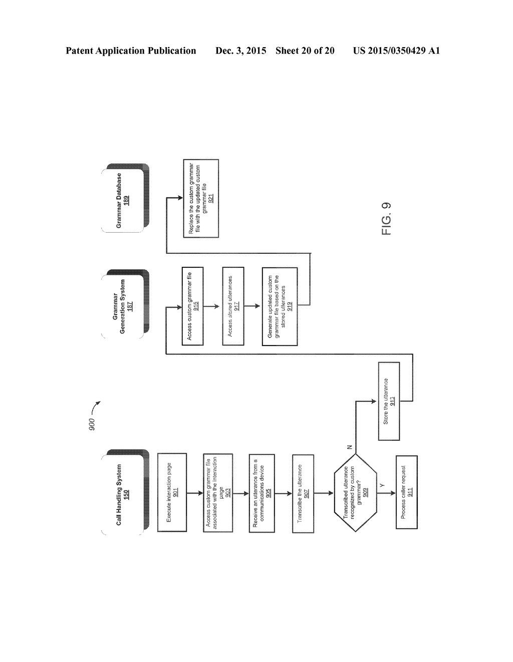 CUSTOM GRAMMARS BUILDER PLATFORM - diagram, schematic, and image 21