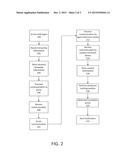 METHODS AND SYSTEMS FOR PROVIDING A MULTI-CHANNEL CUSTOMER ENGAGEMENT     EXPERIENCE diagram and image