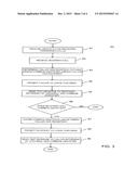 UBIQUITOUS VOICE MESSAGING diagram and image