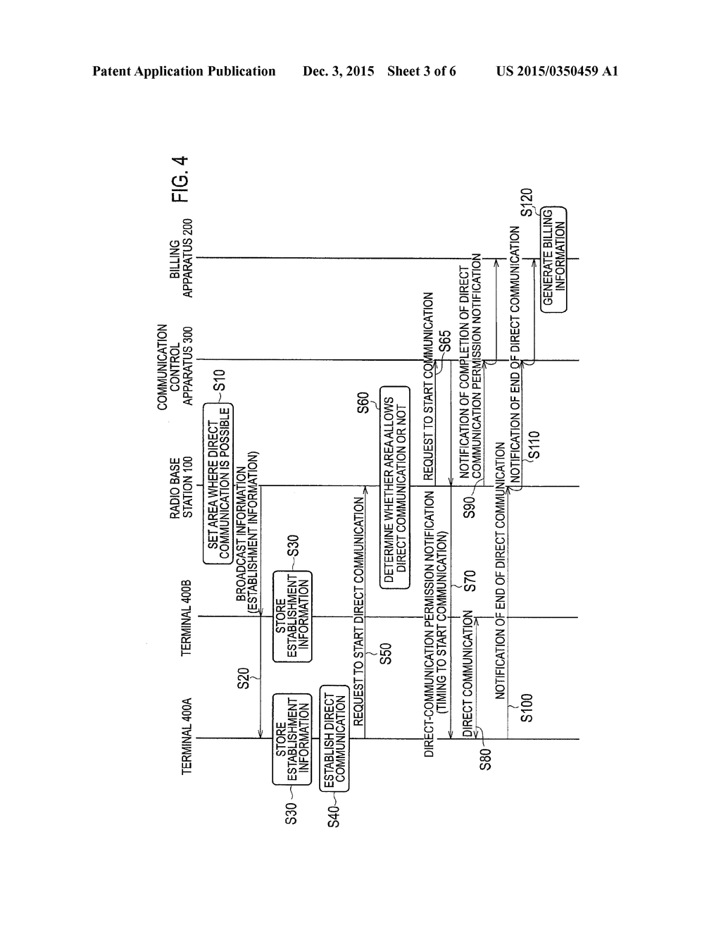 BILLING SYSTEM, BILLING APPARATUS, AND BILLING METHOD - diagram, schematic, and image 04