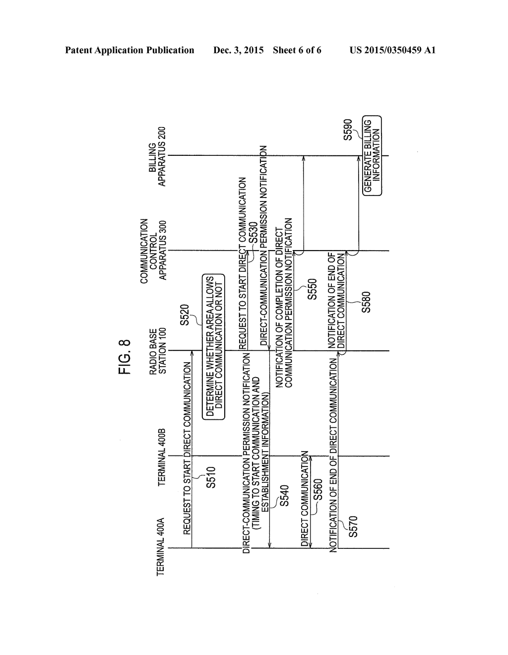 BILLING SYSTEM, BILLING APPARATUS, AND BILLING METHOD - diagram, schematic, and image 07