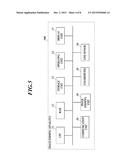 IMAGE FORMING APPARATUS diagram and image