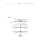 NON-TRANSITORY COMPUTER-READABLE STORAGE MEDIUM STORING COMPUTER PROGRAM     FOR INFORMATION PROCESSING DEVICE, INFORMATION PROCESSING DEVICE, AND     METHOD FOR CONTROLLING INFORMATION PROCESSING DEVICE diagram and image