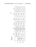 NON-TRANSITORY COMPUTER-READABLE STORAGE MEDIUM STORING COMPUTER PROGRAM     FOR INFORMATION PROCESSING DEVICE, INFORMATION PROCESSING DEVICE, AND     METHOD FOR CONTROLLING INFORMATION PROCESSING DEVICE diagram and image