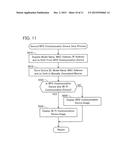 NON-TRANSITORY COMPUTER-READABLE STORAGE MEDIUM STORING COMPUTER PROGRAM     FOR INFORMATION PROCESSING DEVICE, INFORMATION PROCESSING DEVICE, AND     METHOD FOR CONTROLLING INFORMATION PROCESSING DEVICE diagram and image