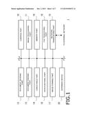 IMAGE FORMING DEVICE, IMAGE FORMING METHOD AND RECORDING MEDIUM THAT ALLOW     APPLICATION TO RUN diagram and image