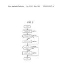 METHOD AND APPARATUS FOR CONTROLLING A BACKLIGHT IN A DISPLAY UNIT OF AN     IMAGE PROCESSING APPARATUS diagram and image