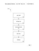 Dynamic Compression Ratio Selection diagram and image