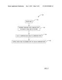 Dynamic Compression Ratio Selection diagram and image