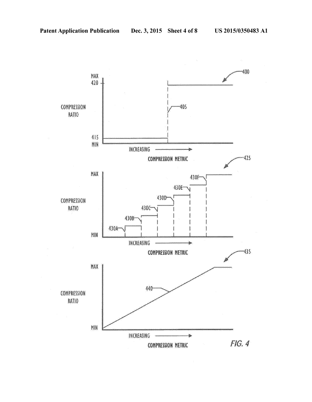 Dynamic Compression Ratio Selection - diagram, schematic, and image 05