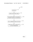 Dynamic Compression Ratio Selection diagram and image