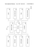 Dynamic Compression Ratio Selection diagram and image