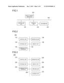 METHOD FOR CREATING SCANNER PROFILE, METHOD FOR CREATING DEVICE PROFILE,     METHOD FOR ACQUIRING COLOR VALUE, IMAGE READING SYSTEM, AND IMAGE FORMING     APPRATUS diagram and image