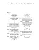 METHOD FOR CREATING SCANNER PROFILE, METHOD FOR CREATING DEVICE PROFILE,     METHOD FOR ACQUIRING COLOR VALUE, IMAGE READING SYSTEM, AND IMAGE FORMING     APPRATUS diagram and image