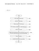 PRINTING SYSTEM, COMPUTER, IMAGE FORMING APPARATUS AND PRINTING METHOD diagram and image