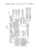 IMAGE GENERATION DEVICE, IMAGING DEVICE, IMAGE GENERATION METHOD, AND     PROGRAM diagram and image