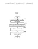 IMAGE GENERATION DEVICE, IMAGING DEVICE, IMAGE GENERATION METHOD, AND     PROGRAM diagram and image