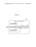 IMAGE GENERATION DEVICE, IMAGING DEVICE, IMAGE GENERATION METHOD, AND     PROGRAM diagram and image