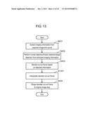 IMAGE GENERATION DEVICE, IMAGING DEVICE, IMAGE GENERATION METHOD, AND     PROGRAM diagram and image