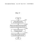 IMAGE GENERATION DEVICE, IMAGING DEVICE, IMAGE GENERATION METHOD, AND     PROGRAM diagram and image