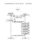 IMAGE PROCESSING DEVICE GENERATING RECTANGULAR IMAGE DATA FROM     INTERMEDIATE IMAGE DATA diagram and image