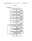 IMAGE PROCESSING DEVICE GENERATING RECTANGULAR IMAGE DATA FROM     INTERMEDIATE IMAGE DATA diagram and image