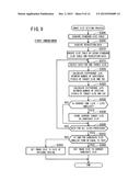 IMAGE PROCESSING DEVICE GENERATING RECTANGULAR IMAGE DATA FROM     INTERMEDIATE IMAGE DATA diagram and image