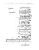 IMAGE PROCESSING DEVICE GENERATING RECTANGULAR IMAGE DATA FROM     INTERMEDIATE IMAGE DATA diagram and image