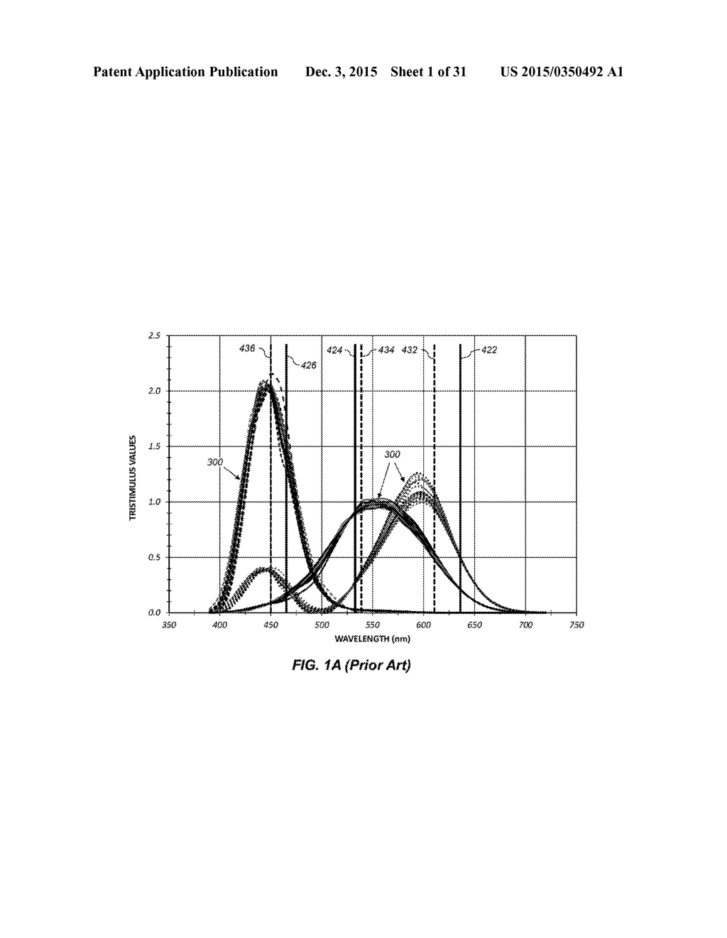 OBSERVER METAMERIC FAILURE COMPENSATION METHOD - diagram, schematic, and image 02