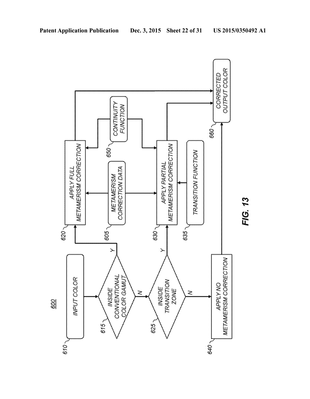 OBSERVER METAMERIC FAILURE COMPENSATION METHOD - diagram, schematic, and image 23