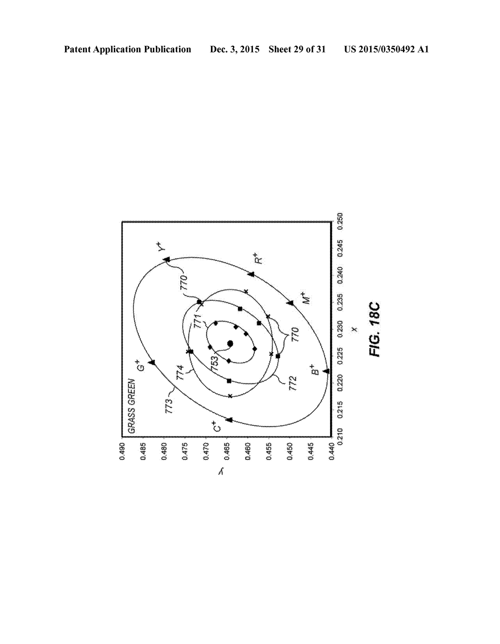 OBSERVER METAMERIC FAILURE COMPENSATION METHOD - diagram, schematic, and image 30