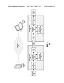 HIGH DYNAMIC RANGE VIDEO CAPTURE CONTROL FOR VIDEO TRANSMISSION diagram and image