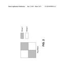 HIGH DYNAMIC RANGE VIDEO CAPTURE CONTROL FOR VIDEO TRANSMISSION diagram and image