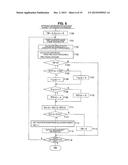 IMAGE PROCESSING DEVICE, IMAGE PROCESSING METHOD, AND PROGRAM diagram and image