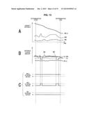 IMAGE PROCESSING DEVICE, IMAGE PROCESSING METHOD, AND PROGRAM diagram and image