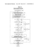 IMAGE PROCESSING DEVICE, IMAGE PROCESSING METHOD, AND PROGRAM diagram and image