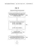 IMAGE PROCESSING DEVICE, IMAGE PROCESSING METHOD, AND PROGRAM diagram and image