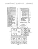 OPTICAL IMAGE STABILIZATION CALIBRATION diagram and image