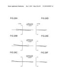 ZOOM LENS SYSTEM, IMAGING OPTICAL DEVICE, AND DIGITAL APPARATUS diagram and image