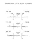 ZOOM LENS SYSTEM, IMAGING OPTICAL DEVICE, AND DIGITAL APPARATUS diagram and image