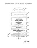 Method and Apparatus for Targeting of Interactive Virtual Objects diagram and image