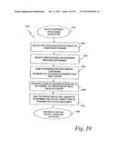 Method and Apparatus for Targeting of Interactive Virtual Objects diagram and image