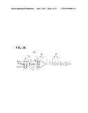 RAMP SIGNAL CALIBRATION APPARATUS AND METHOD AND IMAGE SENSOR INCLUDING     THE RAMP SIGNAL CALIBRATION APPARATUS diagram and image