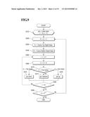 RAMP SIGNAL CALIBRATION APPARATUS AND METHOD AND IMAGE SENSOR INCLUDING     THE RAMP SIGNAL CALIBRATION APPARATUS diagram and image