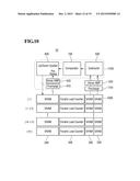 RAMP SIGNAL CALIBRATION APPARATUS AND METHOD AND IMAGE SENSOR INCLUDING     THE RAMP SIGNAL CALIBRATION APPARATUS diagram and image