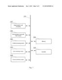 SYSTEM AND METHOD FOR FOLLOW ME TELEVISION FUNCTION diagram and image