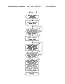 Moving Image Data Playback Apparatus Which Controls Moving Image Data     Playback, And Imaging Apparatus diagram and image