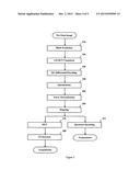 Transform-based methods to transmit the high-definition video diagram and image