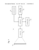 PROJECTOR SYSTEM diagram and image